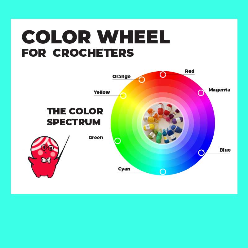 Color spectrum wheel
